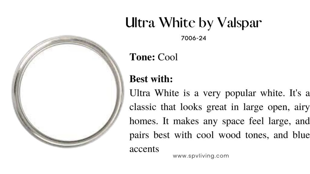 Ultra White by Valspar