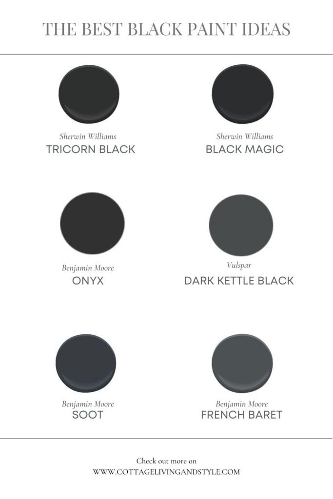 the best black paint ideas