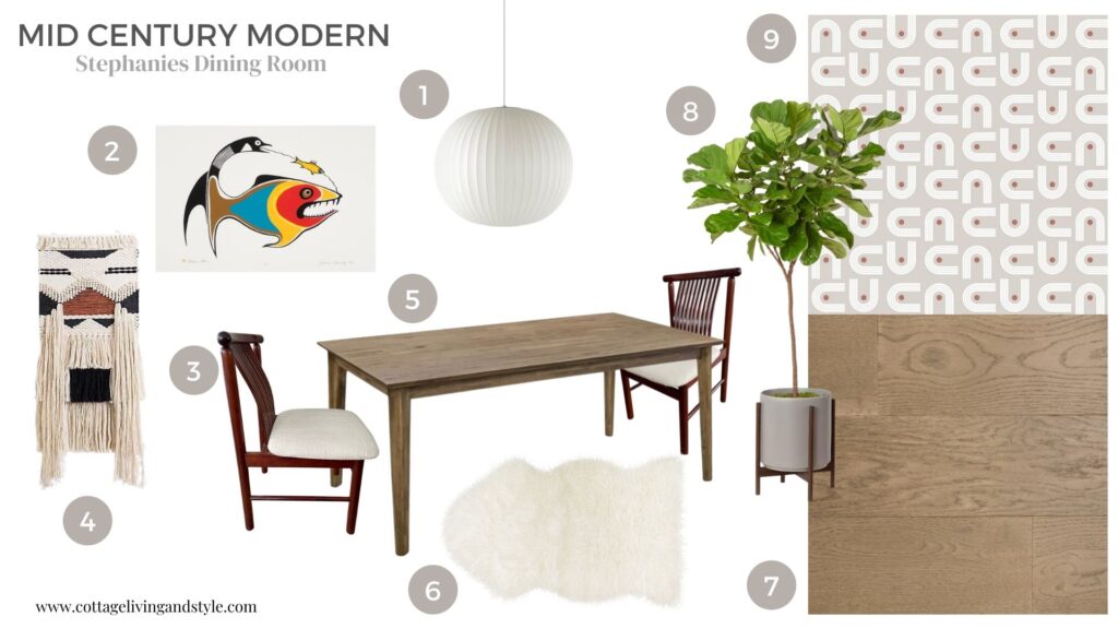 mid-century modern dining room design